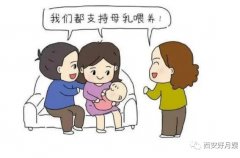 陜西育兒嫂培訓(xùn)中心-乳頭反